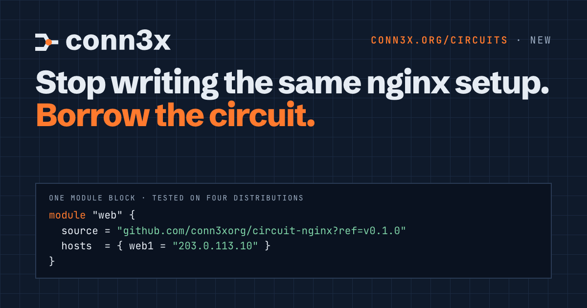 A Conn3x module block that adds the official nginx circuit to a host, pinned to v0.1.0.